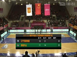 WCBA常规赛辽宁双喜电器VS新疆天山20231101（马世雪） 海报