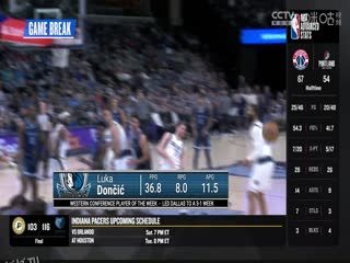 NBA常规赛 奇才VS开拓者 20231222 海报