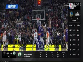 NBA常规赛 雷霆VS国王 20231215 海报