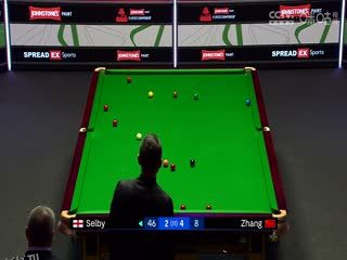 2024斯诺克球员锦标赛 张安达6-5马克·塞尔比 20240224 海报