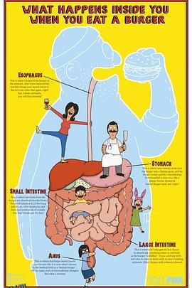 开心汉堡店第八季 海报