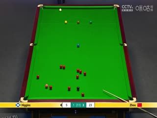 2023斯诺克英锦赛第二轮 约翰·希金斯3-6周跃龙 20231130（李照） 海报