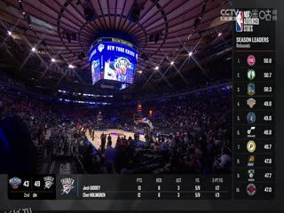 NBA常规赛 骑士VS尼克斯 20231102 海报