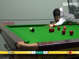 斯诺克 安东尼·麦克吉尔12-13斯佳辉 20230426（第二阶段） 海报