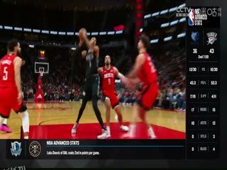 NBA常规赛 活塞VS老鹰 20231219 海报