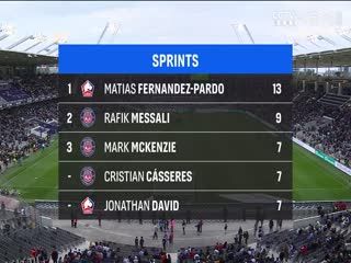 法甲联赛 图卢兹VS里尔 20250413 海报