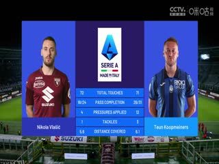 意甲 都灵vs亚特兰大 (乔迁) 20231204 海报