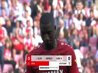 德甲科隆vs斯图加特 (刘洪新) 20230930 海报