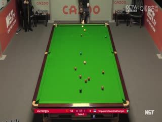 斯诺克 斯利帕蓬1-4刘宏宇 20230816 海报