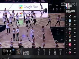 NBA常规赛 活塞VS马刺 20240415 海报