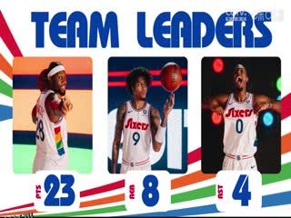 NBA常规赛 太阳VS76人 20250107 高清海报