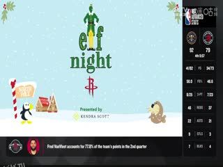 NBA常规赛 老鹰VS火箭 20231221 海报