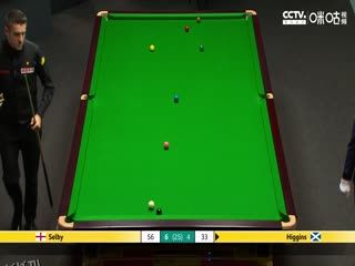 斯诺克 约翰·希金斯7-13马克·塞尔比 20230426（第二阶段） 海报