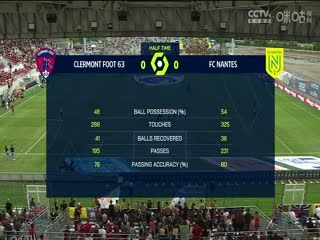 法甲 克莱蒙vs南特 (杨加丞) 20230917 海报