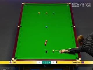 2023斯诺克英锦赛第一轮 汤姆·福德6-5诺鹏·桑坎姆 20231125 海报