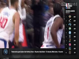 NBA常规赛 开拓者VS爵士 20231203 海报