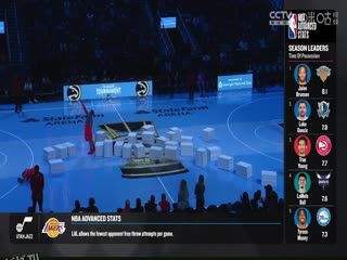 NBA季中赛 步行者VS老鹰 20231122 海报