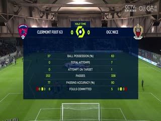 法甲  克莱蒙vs尼斯 20231027 海报