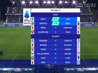 意甲 恩波利vs拉齐奥 (鲁靖明) 20231222 海报