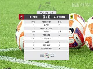 沙特联联赛 布赖代先锋vs吉达联合 (张天翼) 20230814 海报