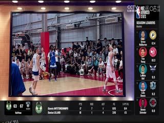 NBA常规赛 快船VS尼克斯 20231107 海报