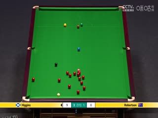2025斯诺克大师赛第一轮：尼尔·罗伯逊6-5约翰·希金斯 20250112 海报