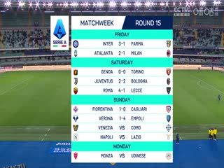 意甲联赛 维罗纳VS恩波利 20241209 海报