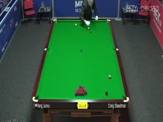 2023斯诺克英锦赛资格赛晋级轮 庞俊旭6-2克雷克·斯特德曼 20231123 海报