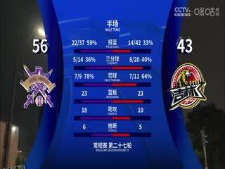 CBA常规赛第27轮 北京控股VS九台农商银行 20250106 高清海报