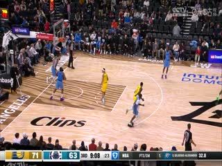 NBA常规赛 步行者VS快船 20250207 高清海报