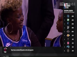 NBA常规赛 热火VS魔术 20231221 海报