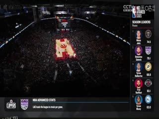 NBA常规赛 太阳VS猛龙 20231130 海报