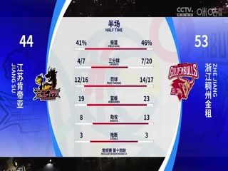 CBA常规赛第14轮 江苏肯帝亚VS浙江稠州金租 20231209（金哲豪） 海报