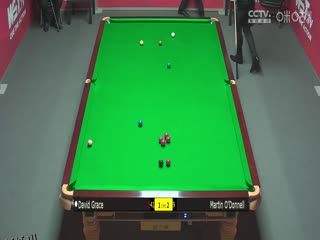 斯诺克 大卫·格雷斯2-5马丁·奥唐奈 20230902 海报