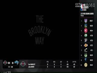 NBA常规赛 骑士VS篮网 20231026 海报