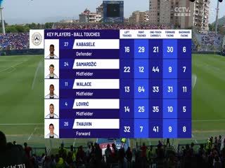 意甲 卡利亚里vs乌迪内斯 20230917（石圣庆） 海报