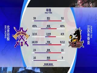 CBA常规赛第4轮 北京控股VS江苏肯帝亚 20231030（洪超） 海报