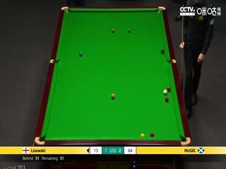 斯诺克 安东尼·麦克吉尔13-8杰克·利索夫斯基 20230424（第一阶段） 海报