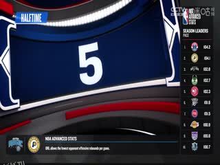 NBA常规赛 凯尔特人VS快船 20231224 海报