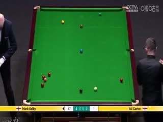 2025斯诺克大师赛第一轮：马克·塞尔比6-1阿里·卡特 20250114 海报