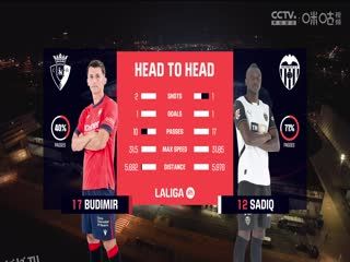 西甲联赛 奥萨苏纳VS瓦伦西亚 20250303 海报