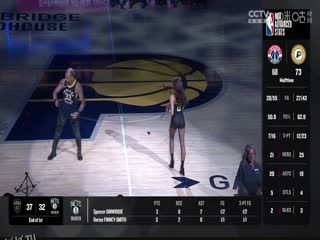 NBA常规赛 奇才VS步行者 20231026 海报