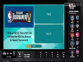 NBA常规赛 奇才VS黄蜂 20231109 海报