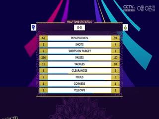 沙超杯半决赛 利雅得新月VS利雅得胜利 20240409 海报