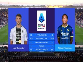 德甲  美因茨vs弗赖堡 (石庆圣) 20231203 海报