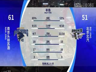 CBA常规赛第21轮 南京头排苏酒VS北京北汽 20231224（庄宁宇、刘炜、魏欣怡） 海报