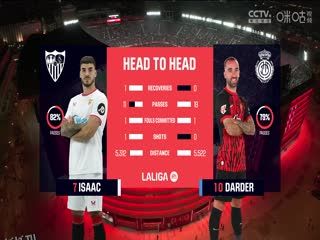 西甲联赛 塞维利亚VS马略卡 20250225 海报