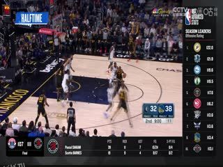 NBA常规赛 骑士VS国王 20231114 海报