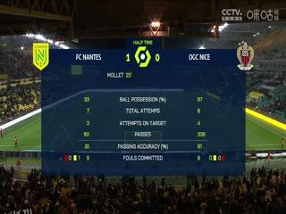 法甲 南特vs尼斯 (谭逸雄) 20231202 海报