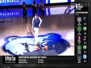 NBA常规赛 掘金VS灰熊 20231028 海报